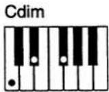 CASIO WK-1200 - NOTE - 3