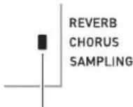 CASIO WK-225 - Use the 17 (10-key) [-] and [+] keys to select the chorus type you want. - 1
