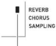 CASIO WK-225 - Use the 17 (10-key) [-] and [+] keys to select the reverb setting you want. - 1