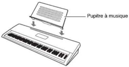 Pupitre à musique