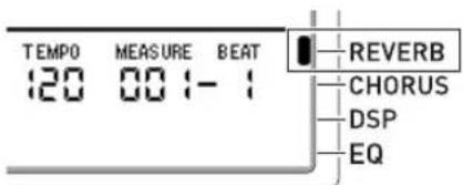 TEMP0 MEASURE BEAT 120 00: - 1 REVERB CHORUS DSP EQ