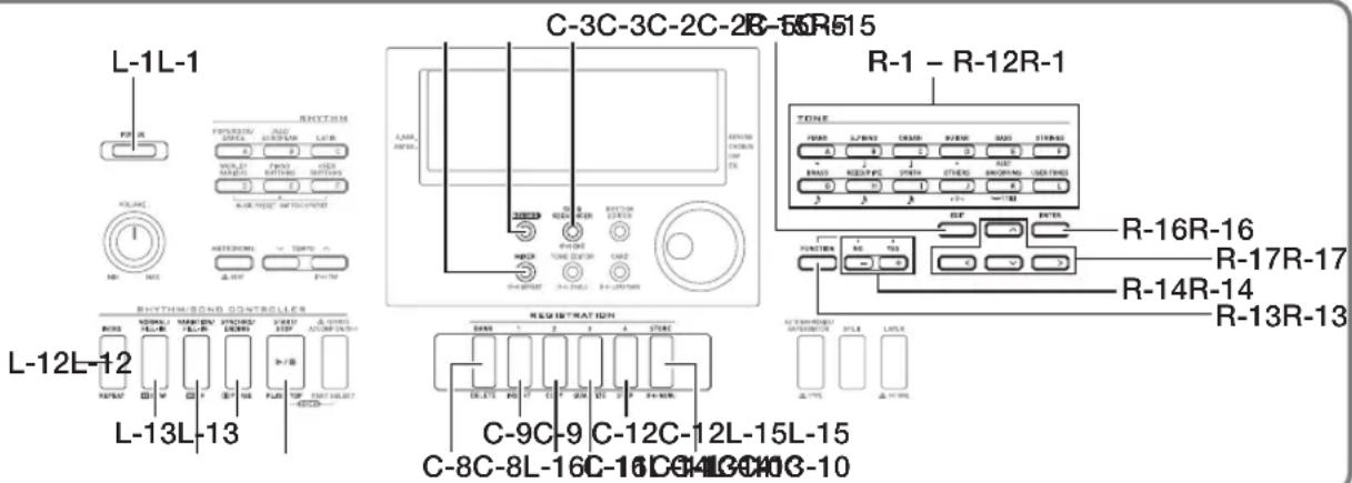 L-1L-1 RHYTHM C-3C-3C-2C-2B-55R615 R-1 - R-12R-1 TONE R16R-16 R-17R-17 R-14R-14 R-13R-13 RHYTHM/SOND CONTROLS L-12L-12 L-13L-13 C-9C-9 C-12C-12L-15L-15 C-8C-8L-16C-16C-14C-10G-10