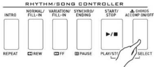 RHYTHM/SONG CONTROLLER INTRO NORMAL/ FILL-IN VARIATION/ FILL-IN SYNCHRO/ ENDING START/ STOP CHORDS ACCOMP ON/OFF REPEAT REW FF PAUSE PLAY/STC SELECT