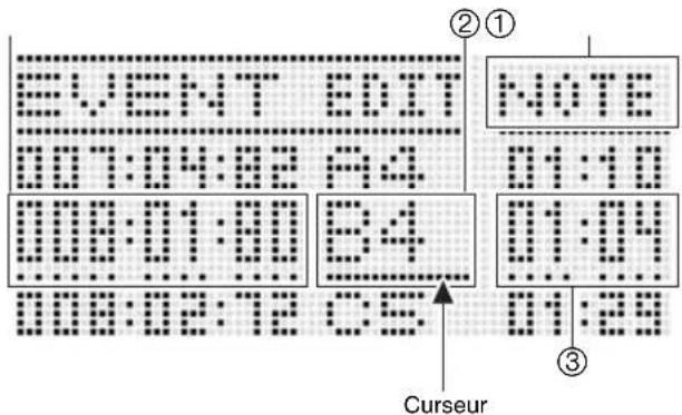 EVENT EXIT 001:04:02 B4 000:01:00 B4 008:03:12 OS NOTE 01:10 01:09 01:29 ②① ③ Curseur