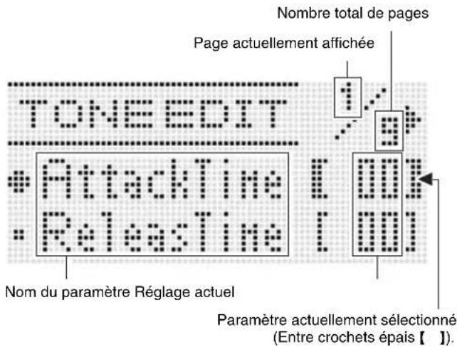 Nombre total de pages Page actuellement affichée TONE EDIT Attack Time Release Time Nom du paramètre Réglage actuel Paramètre actuellement sélectionné (Entre crochets épais [ ]).