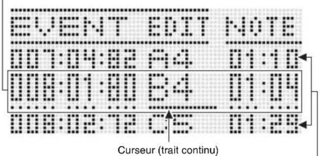 EVENT EDIT NOTE 007:04:82 B4 01:10 008:01:80 B4 01:19 008:02:12 C5 01:23 Curseur (trait continu)