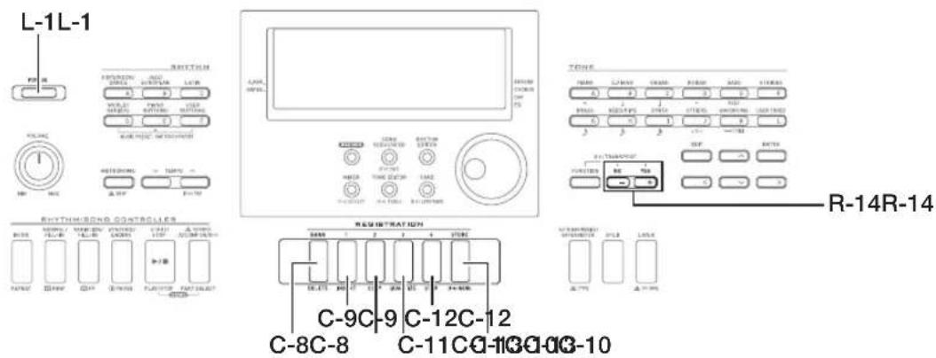 CASIO WK-6600 - Pour effectuer les opérations disponibles dans le menu - 2