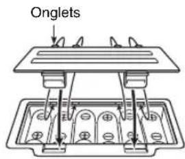 Onglets