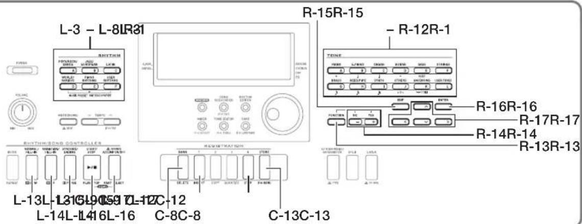 L-3 - L-8LR31 R-15R-15 R-12R-1 TONE R-16R-16 R-17R-17 R-14R-14 R-13R-13 RHTM/BOARD CONTROLS L-13L-L31G-L9059 T-12C-12 L-14L-L416L-16 C-8C-8 C-13C-13