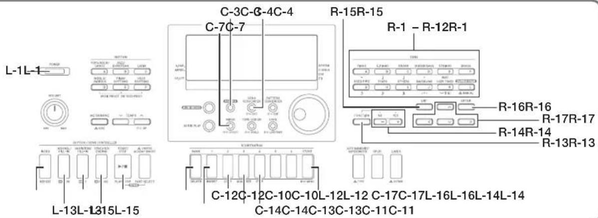L-1L-1 C-3C-6-4C-4 C-7C-7 R-15R-15 R-1 - R-12R-1 L-13L-L315L-15 C-12C-12C-10C-10L-12L-12 C-17C-17L-16L-16L-14L-14 C-14C-14C-13C-13C-11C-11