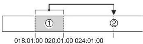 CASIO WK-7600 - To copy the events within a specific range to a desired location - 1