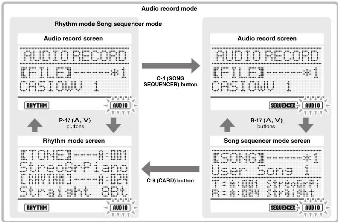 CASIO WK-7600 - Modes that Support Audio Recording - 1