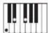 CASIO WK-7600 - Fingering Guide - 3