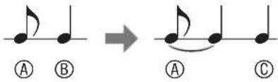 CASIO WK-7600 - Use buttons R-1 (.) to R-4 (•) and buttons R-7 (.) to R-10 (r3-) to specify the length of the note you want to input. - 1