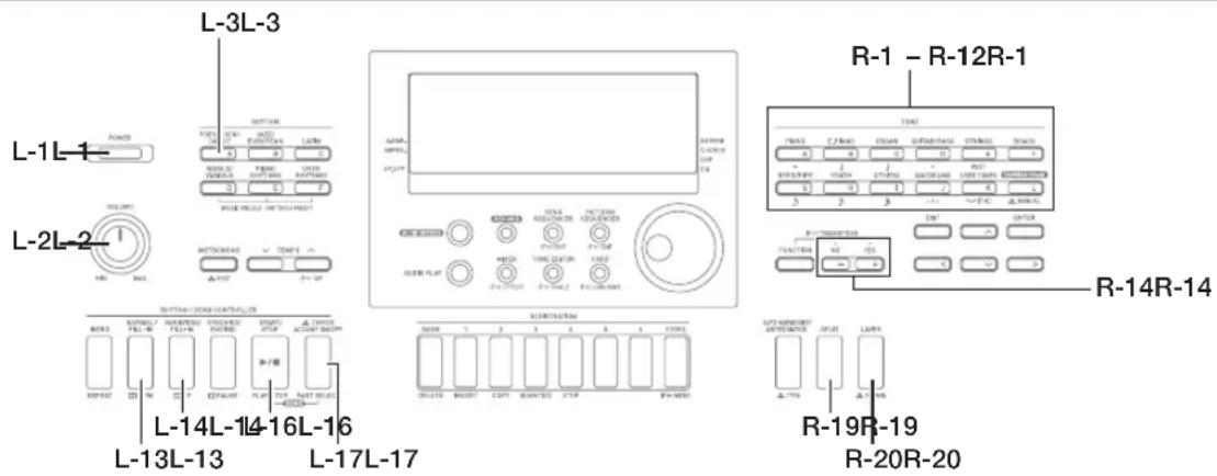 L-3L-3 L-1L-1 L-2L-2 R-1 - R-12R-1 TIME FUNCTION R-14R-14 R-19R-19 R-20R-20 L-13L-13 L-17L-17 R-13L-16 R-14L-14 R-17L-17 R-15L-15 R-16L-16 R-17L-17 R-18L-18 R-19L-19 R-20L-20
