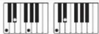 CASIO WK-7600 - Fingering Guide - 2