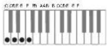 CASIO WK-7600 - ■CASIO Chord - 4
