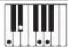 CASIO WK-7600 - Fingering Guide - 19