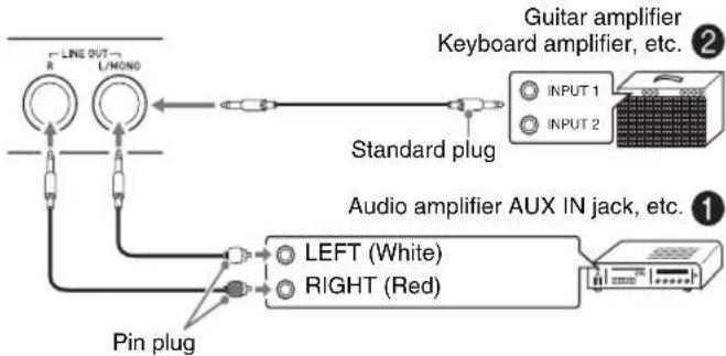 CASIO WK-7600 - IMPORTANT! - 1