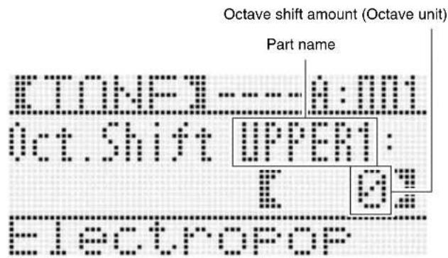 Octave shift amount (Octave unit) Part name ETONF3 ---- 0:001 Oct.Shift UPPER: E O: ElectroFop
