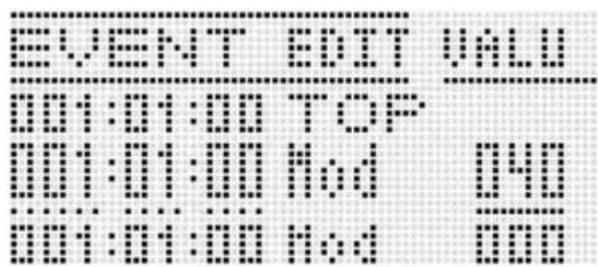 EVENT EMT VALUE TIME:00:00 TOP TIME:00:00 TIME TIME:00:00 TIME