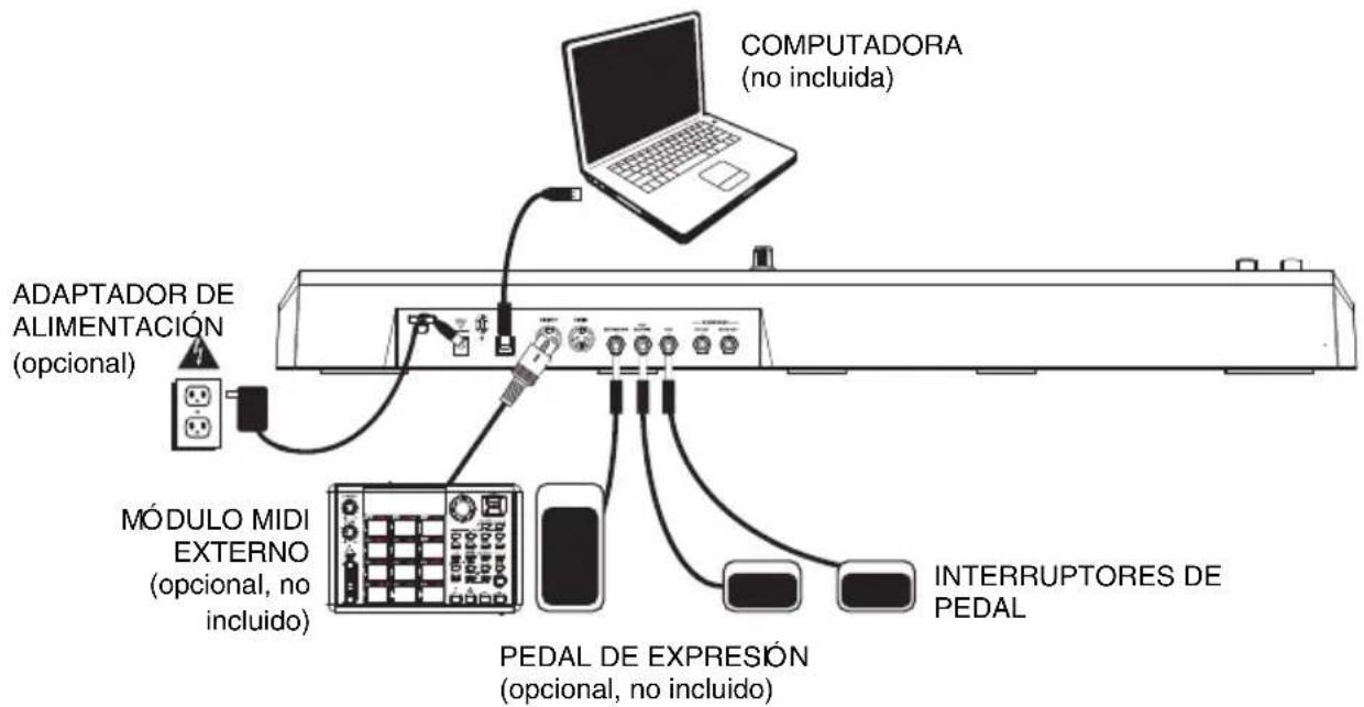 AKAI MAX49 - DIAGRAMA DE INSTALACIÓN Y CONEXIÓN RÁPIDA - 1