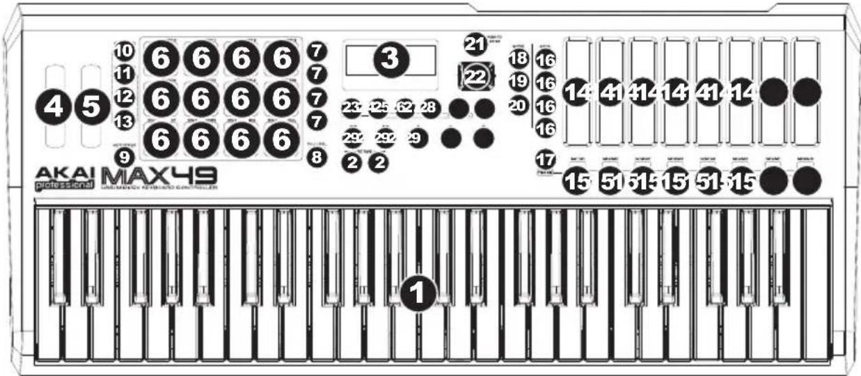 AKAI MAX49 - TOP PANEL OVERVIEW - 1