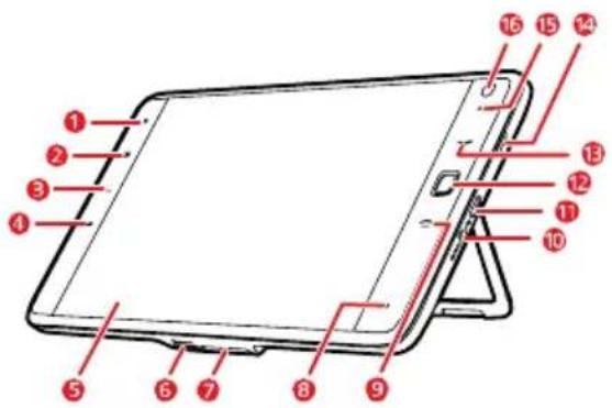 HUAWEI Ideos S7 Slim - 1