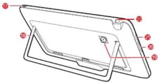HUAWEI Ideos S7 Slim - 2