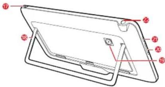 HUAWEI Ideos S7 Slim - 2