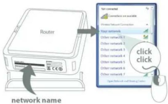 SITECOM WLR-6100 - Windows, OPS Connection - 2
