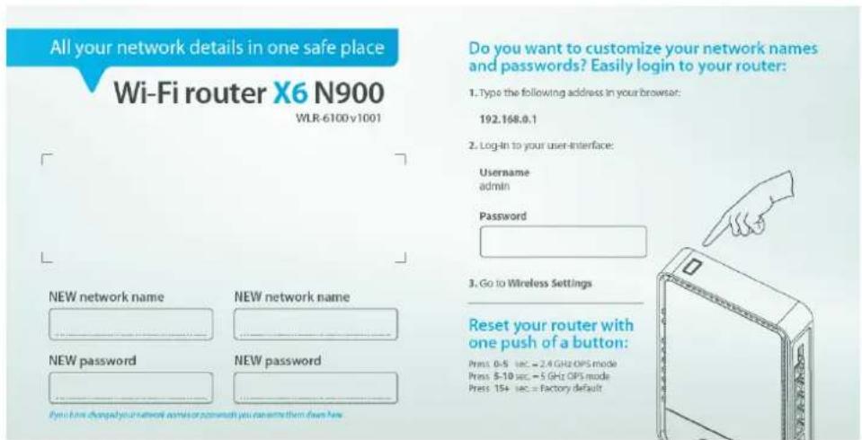 SITECOM WLR-6100 - Backlabel and Network Details Folder - 1
