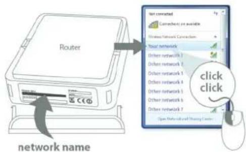 SITECOM WLR-6100 - Windows, Manual Connection - 2