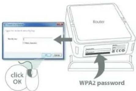 SITECOM WLR-6100 - Windows, Manual Connection - 3