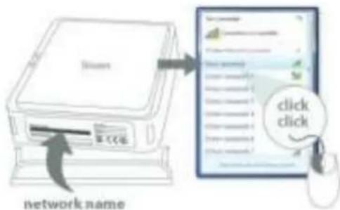 SITECOM WLR-7100 - Windows, Manual Connection - 2