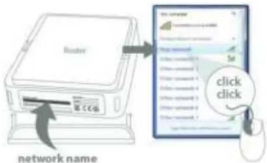 SITECOM WLR-7100 - Windows, OPS Connection - 2