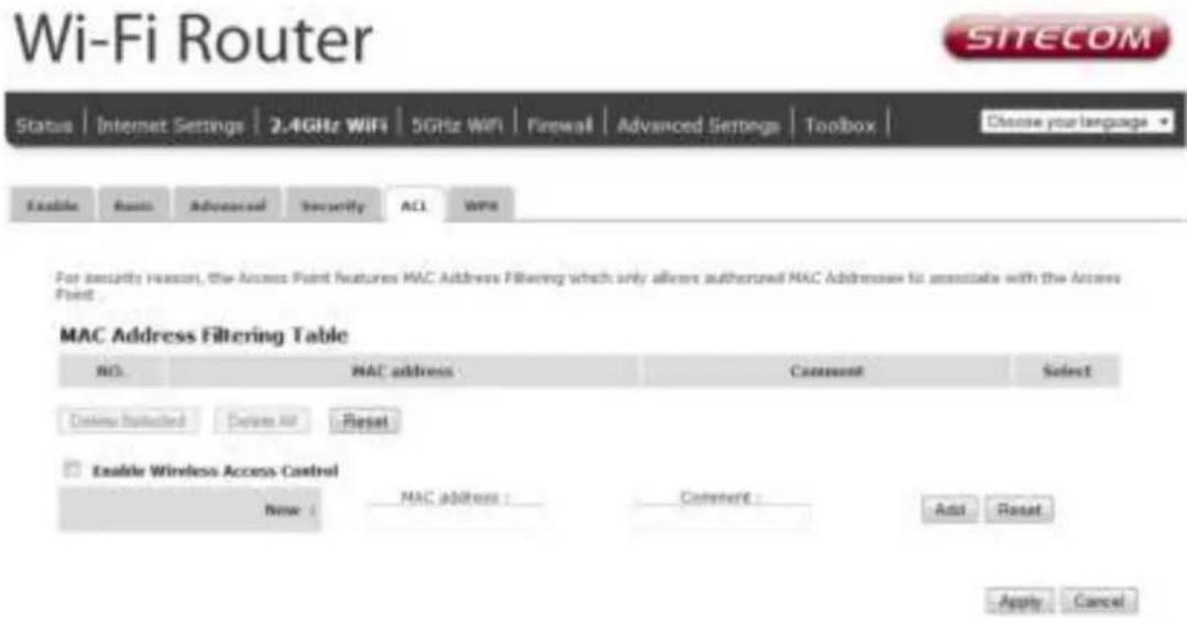 SITECOM WLR-7100 - ACL - 1