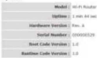 SITECOM WLR-7100 - System - 1