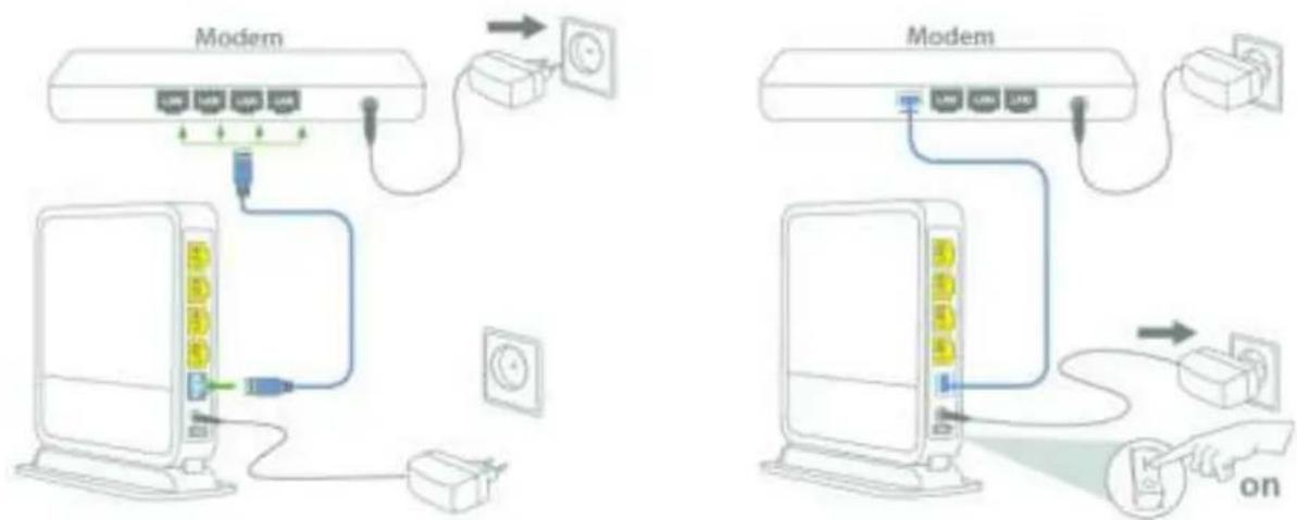 SITECOM WLR-7100 - Setup your Router - 1