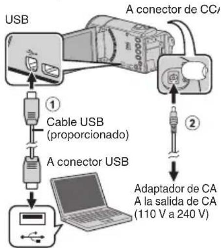 JVC Everio GZ-E300 - Abra el monitor LCD para conectarlo a la computadora con el cable USB. - 1