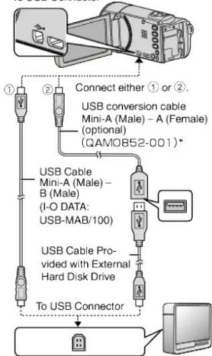 JVC Everio GZ-EX310 - Memo : - 2