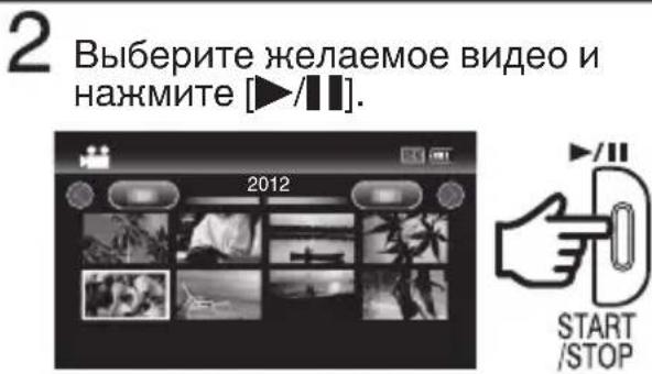 2 Выберите желаемое видео и нажмите [▶/■]. 2012 START /STOP