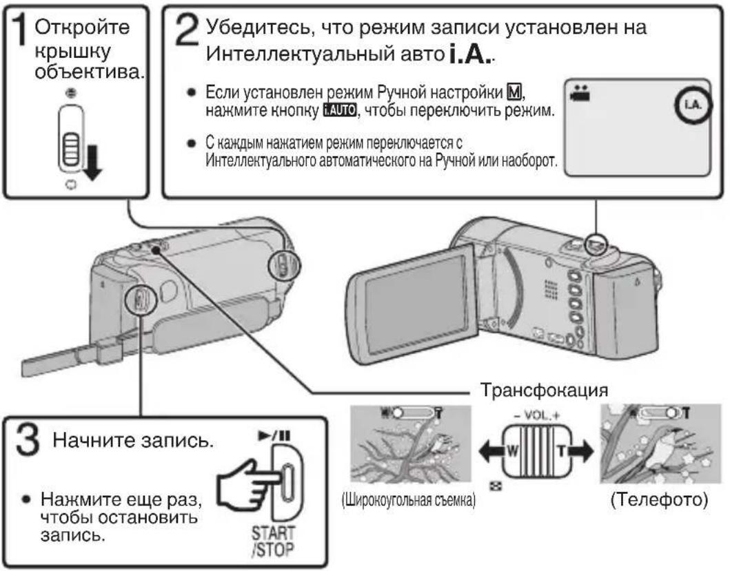 1 Откройте крышку объектива. 2 Убедитесь, что режим записи установлен на Интеллектуальный авто i.A.. • Если установлен режим Ручной настройки M, нажмите кнопку AUTO, чтобы переключить режим. • С каждым нажатием режим переключается с Интеллектуального автоматического на Ручной или наоборот. 3 Начните запись. • Нажмите еще раз, чтобы остановить запись. START /STOP Трансфокация (Широкоугольная съемка) - VOL.+ W T (Телефото)