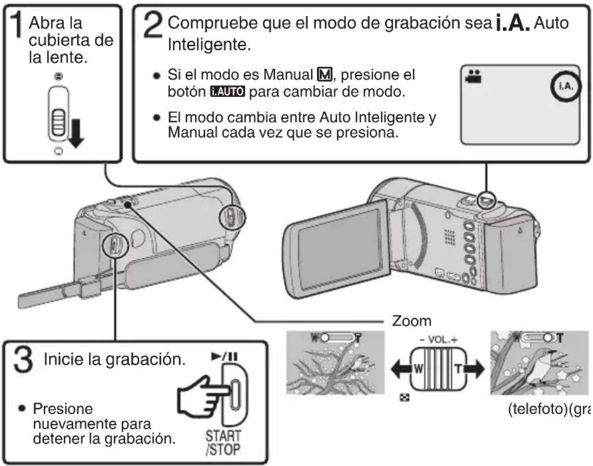 1 Abra la cubierta de la lente. 2 Compruebe que el modo de grabación sea i.A. Auto Inteligente. • Si el modo es Manual M, presione el botón I AUTO para cambiar de modo. • El modo cambia entre Auto Inteligente y Manual cada vez que se presiona. 3 Inicie la grabación. • Presione nuevamente para detener la grabación. START /STOP Zoom - VOL.+ W T (telefoto)(gra
