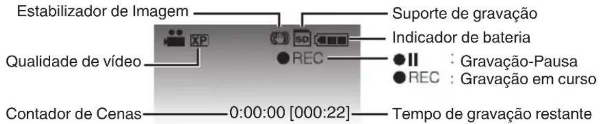Estabilizador de Imagem Suporte de gravação Qualidade de vídeo Indicador de bateria REC : Gravação-Pausa : Gravação em curso Contador de Cenas 0:00:00 [000:22] Tempo de gravação restante