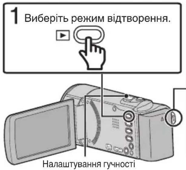 1 Виберіть режим відтворення. Налаштування гучності
