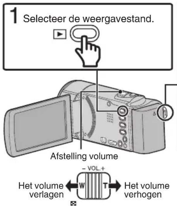 1 Selecteer de weergavestand. Afstelling volume - VOL.+ Het volume verlagen W T Het volume verhogen