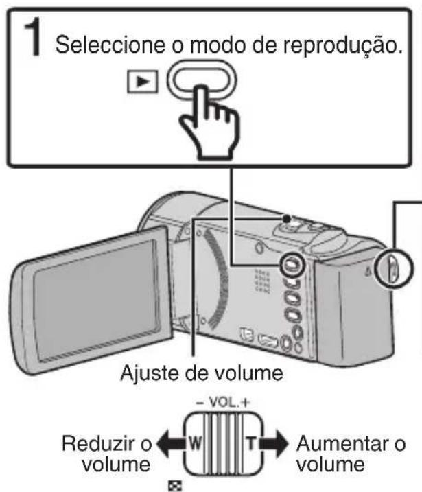 1 Seleccione o modo de reprodução. Ajuste de volume Reduzir o volume ← W → T → Aumentar o volume
