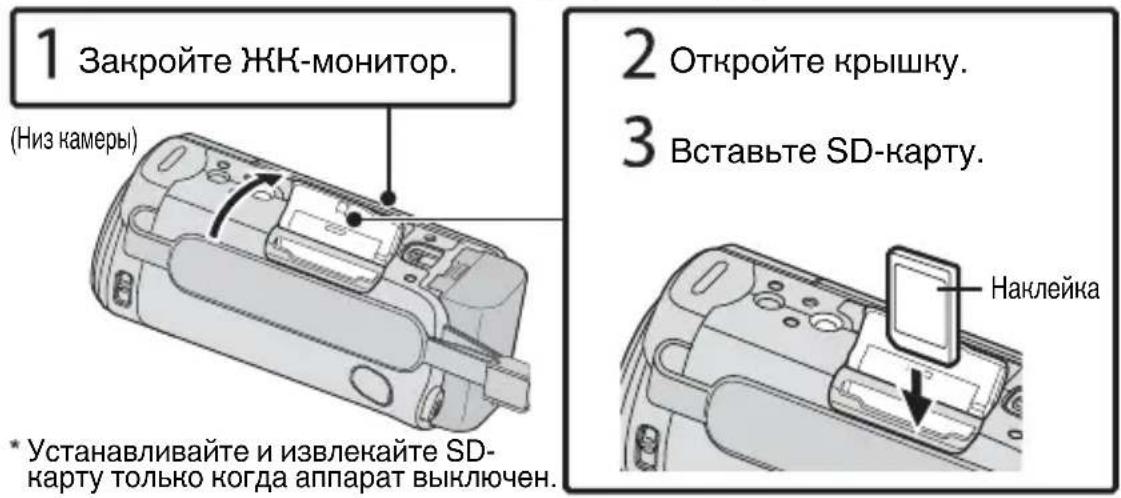 1 Закройте ЖК-монитор. (Низ камеры) 2 Откройте крышку. 3 Вставьте SD-карту. * Устанавливайте и извлекайте SD- карту только когда аппарат выключен. Наклейка