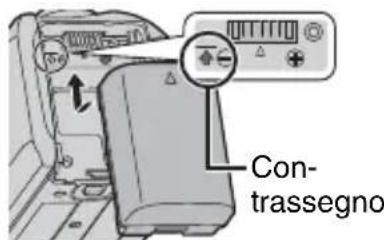 Contrassegno
